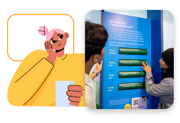 carbon footprint learning exhibits for students