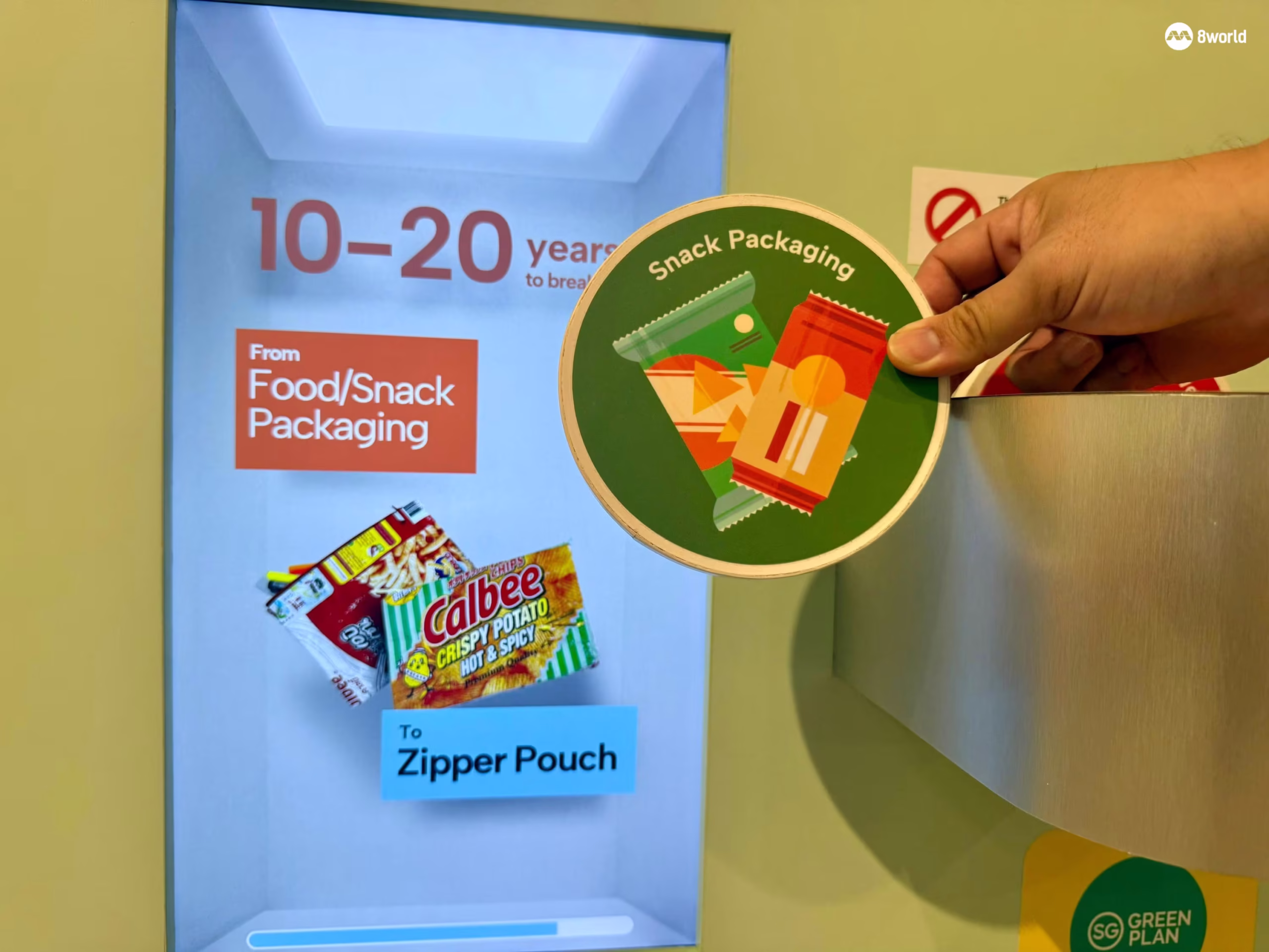 low-carbon lifestyle activity