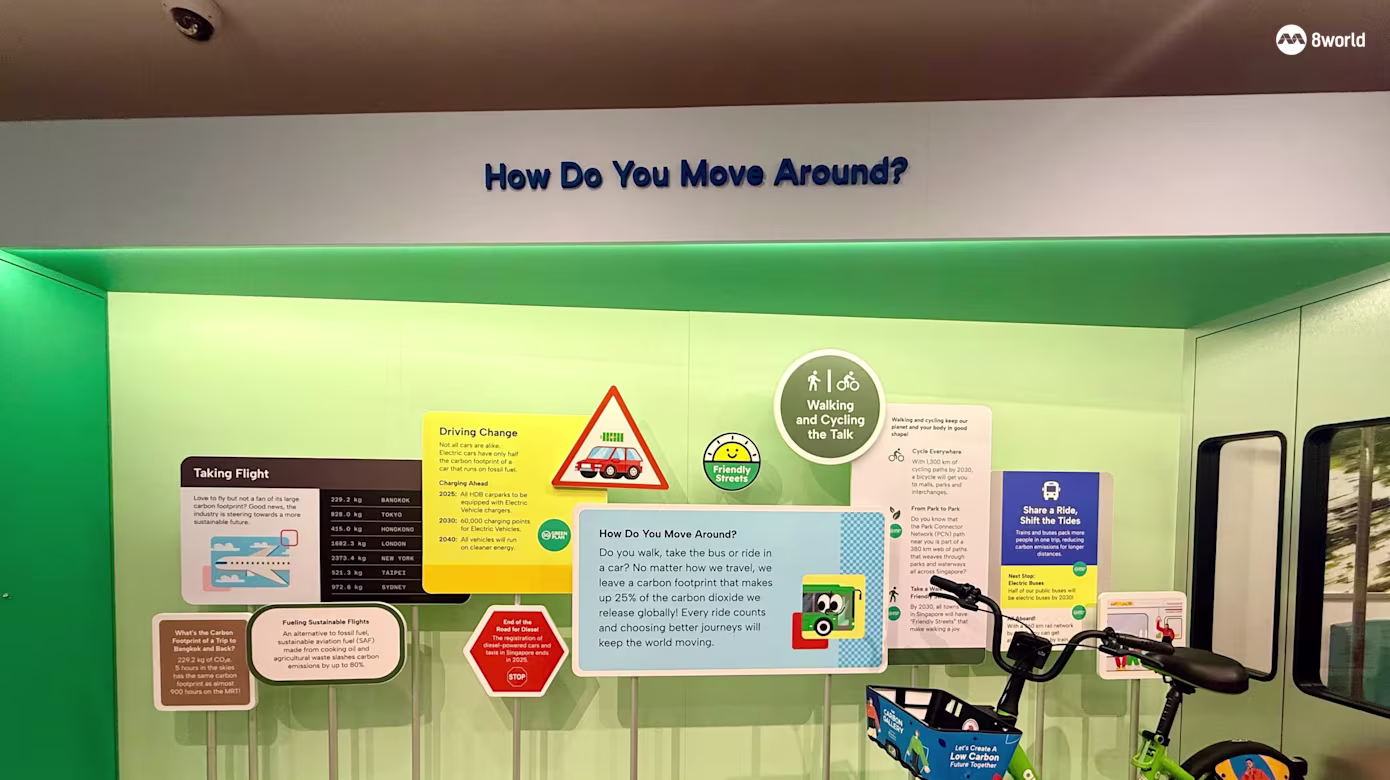 The Carbon Gallery Exhibit Area