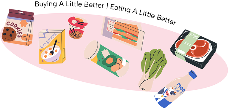 sustainable food choices with vegetables and reusable bags